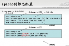 ApacheoB(ti)Ҏ(gu)tļ.htaccess÷