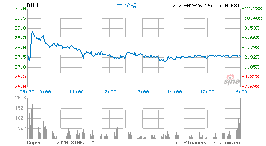 Bվq8% ɞϺнίָľW(wng)j(lu)W(xu)(x)ƽ_֮һ