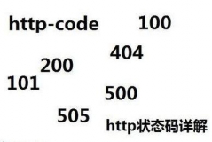 httpؠB(ti)aЩR