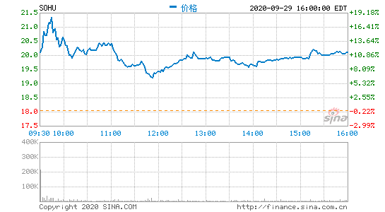 cvӍѹ˽л_Kfh.Ѻܶ՝q11%
