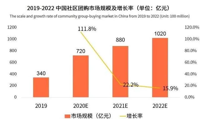 r̾^Q(zhn)2021