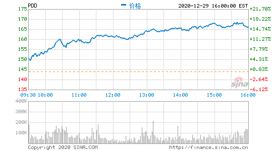 1231賿ϢܶձPƴɃrq15.1%