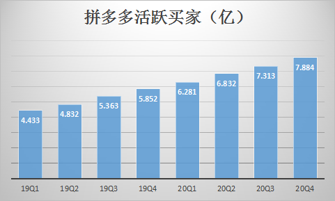 ƴSIҽ8|ƽ_(chung)ʼSD(zhun)