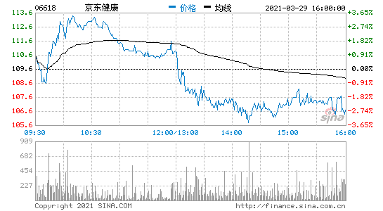 |հlк׷ؔ 2020I193.82|Ԫ ̝p172.34|Ԫ