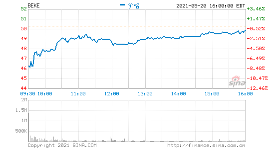 CȯSؐ83.39Ԫ/ADSĿ(bio)r(ji) S֡I(mi)롷u(png)(j)