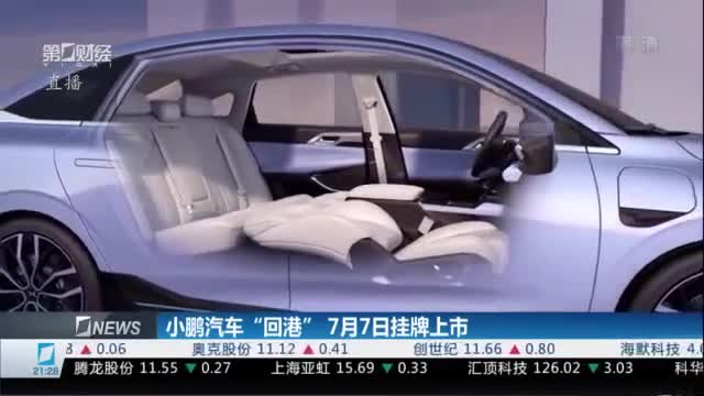 Сi܇IPOָr165Ԫÿ Y18|Ԫ