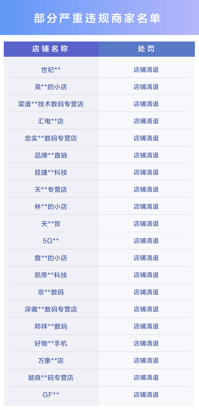 _(ki)չ֙C(j)Ʒ(xing) 320 Ʒ ̎P̼ 57 