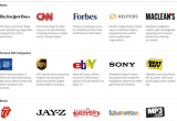 WordPressֻܽ˲;Wվ