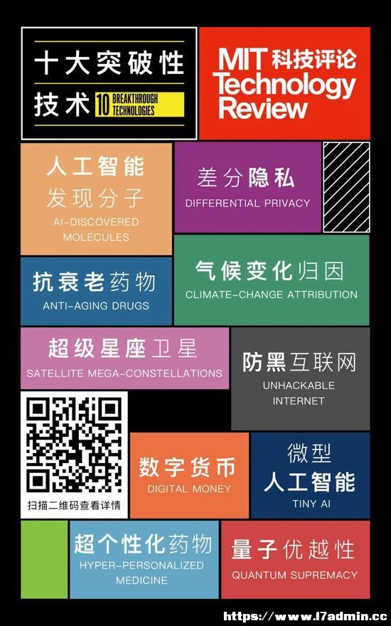 D | 2020 ꡶ʡƼu(png)ՓȫʮͻԼg(sh)ΰڻ(lin)W(wng)(g)Իˎ(sh)؛š˥ˎ˹ܰl(f)F(xin)ӡ(j)l(wi)ǡӃ(yu)Խԡ΢˹ܡ[˽׃w 10 ͻԼg(sh)