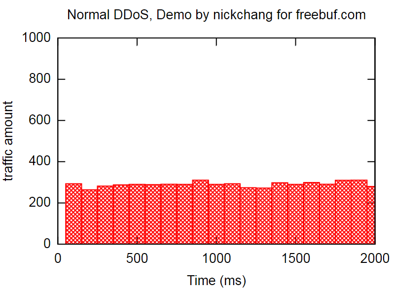 DƬ3.png