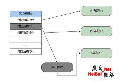 點擊這里用新窗口瀏覽圖片