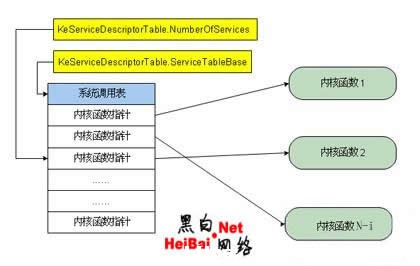 點擊這里用新窗口瀏覽圖片