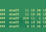 Linuxϵy(tng)޸ļ(qun)޵ķ