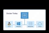 win10docker\(yn)countly-server