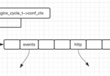 nginx httpģK惦YСY