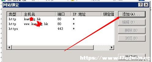 SSLCIISh(hun)²https