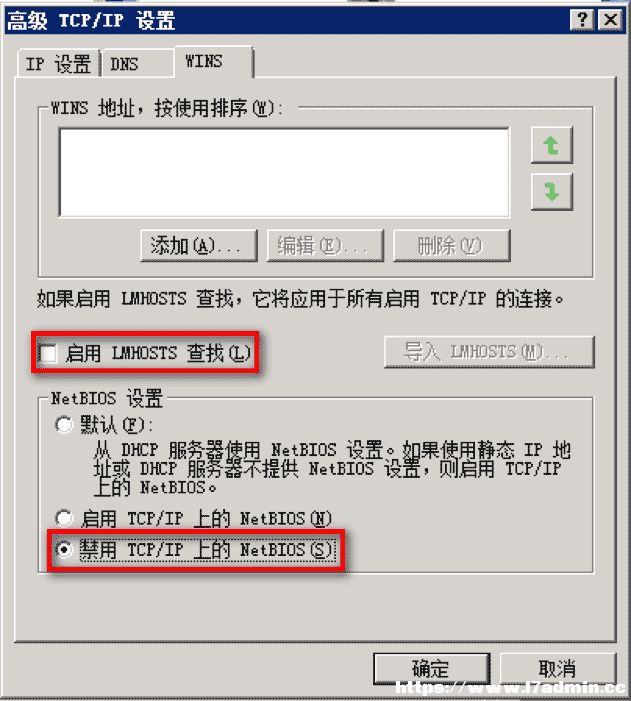 bios