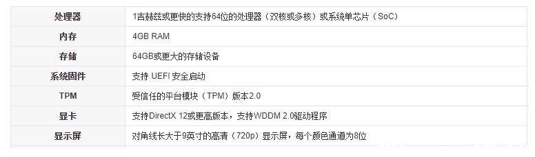 XʾWindows11Ҫsecure boot_(ki)