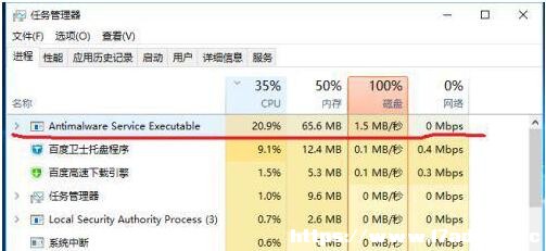 antimalware service executableռȴôk?win10 cpuռʸ߽Q