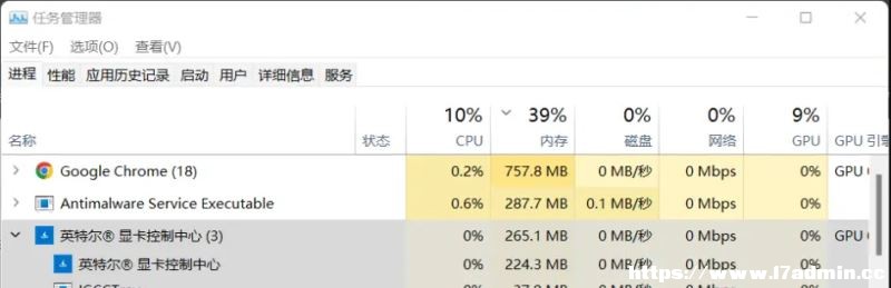 Win11P(gun)intel@@ʾ(ji)ܵķ
