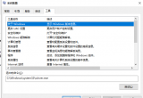Win10Xmsconfig(w)MЃ(yu)O(sh)ã