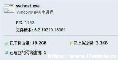 Win11ϵy(tng)svchost.exeһֱdôk