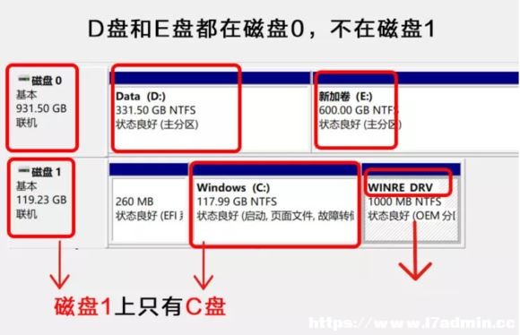 Win11oCPUݵķ