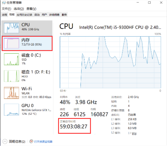 Win11ȴʹ90%ϽQ