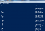 ̽PowerShell () PowerShellʹAliases