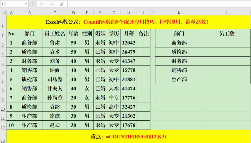Countif(sh)9(g)y(tng)Ӌ(j)(yng)ü
