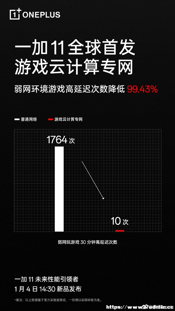 Pingоһ11ȫװlΑӋ㌣WtΔ99.43%
