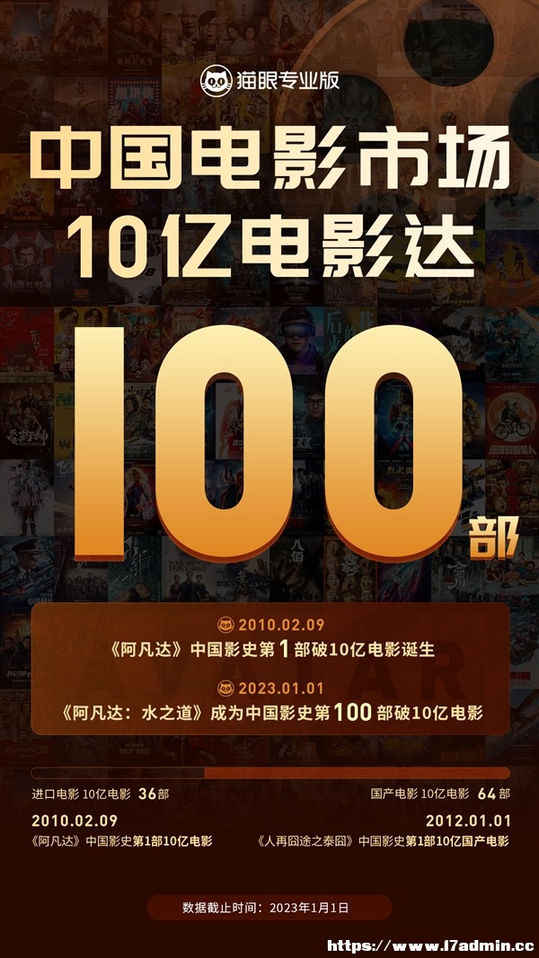 _2ɵ100ȵƱ10|Ӱ꡶_1ǵ1