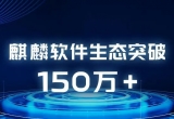 ܛɞׂͻ 150 fBćaϵyS