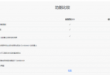 geekbench6ܷܛҪMʹÆ᣿