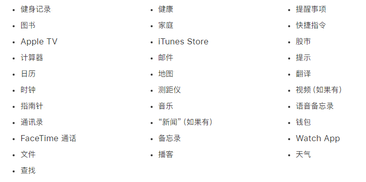 O iPhone 14 ϵЙC(j)ͿжdЩԎ Appжd(hu)Ӱ푆᣿