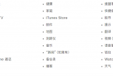 O iPhone 14 ϵЙC(j)ͿжdЩԎ App