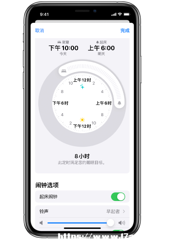 iPhone14Ӷ(g)˯[