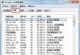Win7Xo(w)P(gun)C(j)ʾM(jn)̸ɔ_