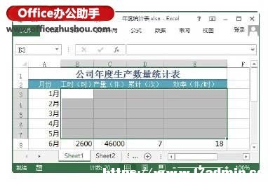 ��ô����Excel��Ԫ������