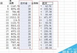 Excel̳̣Excel۾DęM޸