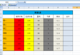 Excel̳̣excelɫ
