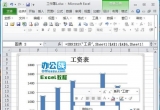 Excel̳̣OExcel2010Dˮƽ(e)S˺