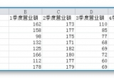 Excel̳̣ExcelƯĽyӋD
