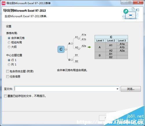 xmind˼SDôexcelʽ