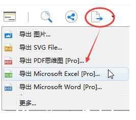 xmind˼SDôexcelʽ