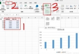 Excel̳̣ôexcelӴS