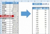 Excel̳̣ExcelаRķ