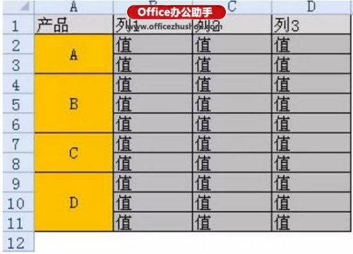 excelϲͬ췽