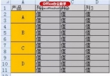 Excel̳̣excelϲͬ(xing)췽