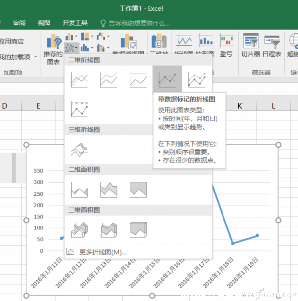 Excel׌D픵(sh)(j)(dng)